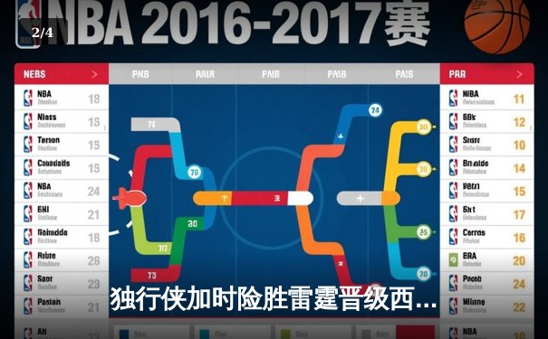 独行侠加时险胜雷霆晋级西决 东契奇三双主宰生死战 - 2